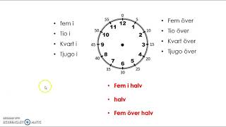 1 Hur mycket är klockan SFI [upl. by Doolittle844]