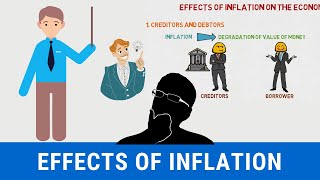 Producer Price Index  GDP Deflator  UPSC Economy in English  Animated [upl. by Akzseinga]