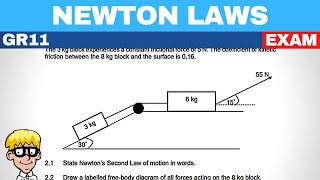 Newton laws exam questions [upl. by Gnoht]