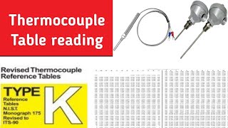 Themocouple 101 How to read thermocople Table [upl. by Azerila]