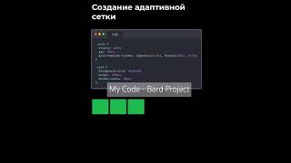 Html css grid Адаптивность div сетка html programming coding shortvideo [upl. by Benoite]