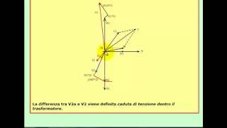 Tutorial di Elettrotecnica il trasformatore elettrico  Parte 2 [upl. by Husein]