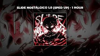 1 HOUR PHONK TENERALYS  SLIDE NOSTÁLGICO 10 SPED UP [upl. by Rehpotsirc]