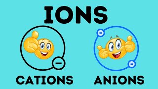 What is an ion  Cation vs Anion [upl. by Georg107]