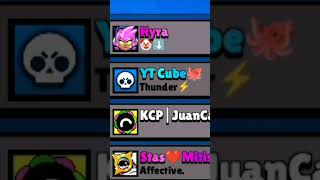 hyra💀 brawlstars [upl. by Holub]