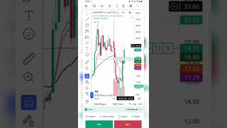 84000 PROFIT With Low Capital Live Scalping Trading  No Loss Trading Strategy 🤫 [upl. by Gardol]