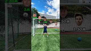 HAALAND VS MESSI HEIGHT KICK CHALLENGE⚽️challenge football soccer foryou [upl. by Otes]