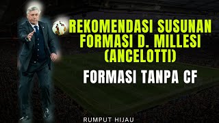 Rekomendasi Pemain D Millesi PES 2021 Mobile [upl. by Elimac52]