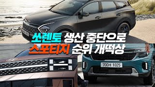 ‘쏘렌토’ 생산 중단에 ‘스포티지’ 개떡상ㄷㄷ 《 SUV amp RV 8월 판매순위 TOP 7 》 [upl. by Ulises354]