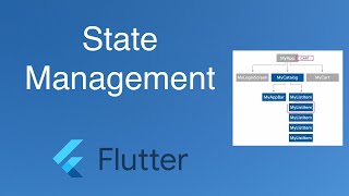 7 Flutter  State Management flutter flutterdeveloper [upl. by Dieterich83]