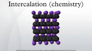 Intercalation chemistry [upl. by Azaleah]