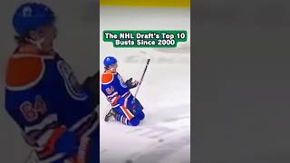 The Top 10 NHL Draft Busts Since 2000 [upl. by Oigroeg417]