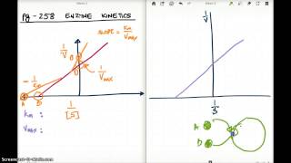 258 FA 12  ENZYME KINETICS PART 1 [upl. by Luckin202]