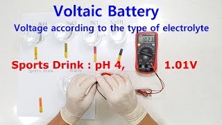 Voltaic battery 2  Voltage according to the type of eletrolyte [upl. by Dnivra]