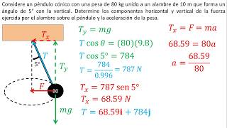 Leyes de Newton  Movimiento circular uniforme  Ejemplo 8 [upl. by Biles860]