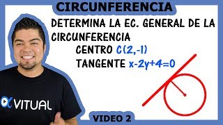 Determinar la Ecuación de la Circunferencia dado Centro y recta Tangente video 2  Vitual [upl. by Angle]