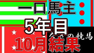 一口馬主5年目10月までの結果 [upl. by Ecenaj]