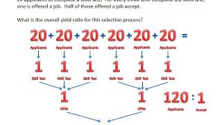 PHR SPHR Exam Prep  Yield Ratio Examples [upl. by Auginahs]