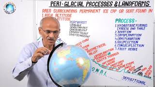 परिहिमानी प्रक्रम और स्थलाकृति Peri Glacial Processes amp Landforms  Part 44  By SS OJHA SIR [upl. by Ymirej]