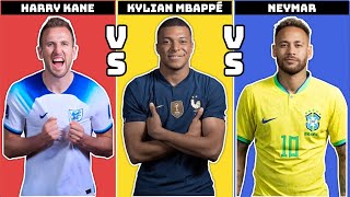 Kane vs Mbappe vs Neymar Whos the Best Forward [upl. by Arahd]