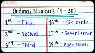 1 to 30 Ordinal Numbers Spelling l ordinal numbers 1 to 30  Number names 1 to 30 in English [upl. by Annai]