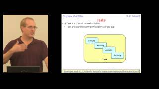 Lecture 05 Overview of Frameworks Part 3 of 3 and Overview of Android Activities Part 1 of 2 [upl. by Justus]