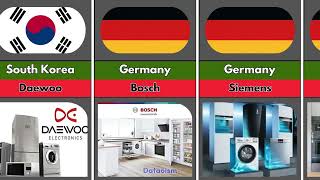 Famous Home appliances Brands From Different Countries [upl. by Ainesej]