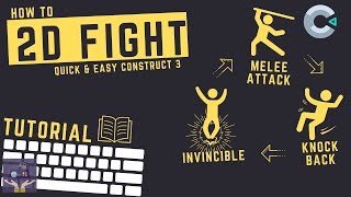 Construct 3 Fight Tutorial  Melee Attack Knock Back Invincibility [upl. by Wiles]