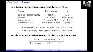 Bounded indistinguishability for simple sources [upl. by Engelbert]