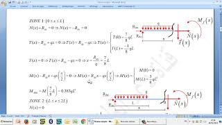 Flexion simple [upl. by Margaretta292]