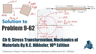 Problem 962 Determine the normal amp shear stresses that act perpendicular and parallel to the grains [upl. by Novaj]