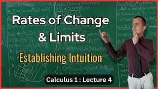 Limits Rates of Change and Main Ideas of Calculus  Lecture 4 Calculus 1 [upl. by Lacee]