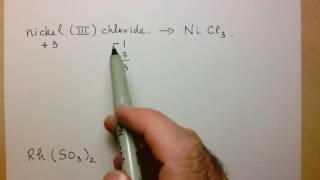 SNC2D Ionic compounds with multivalent metals [upl. by German]