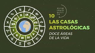 Las Casas Astrológicas 10  ASTROLOGÍA GRÁFICA Doce áreas de la vida [upl. by Aimil]