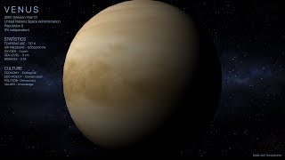 Terraforming The HOTTEST Planet In the Solar System  TerraGenesis Venus [upl. by Engle]