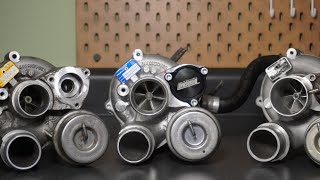 Let’s Talk About Mini Cooper Turbos Basic comparison Stock S turbo RPM R300 EBay Rev 9 47mm F21M [upl. by Hanaj729]