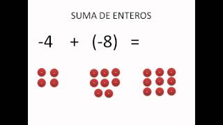 SUMA DE ENTEROS [upl. by Idas]