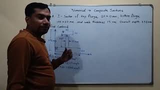 Center of Gravity Part5 Numerical on Centroid I Section [upl. by Bowyer]