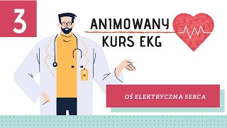 Animowany Kurs EKG cz 3 Oś elektryczna serca [upl. by Heng]