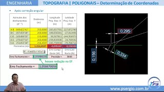 ENGENHARIA TOPOGRAFIA AGRIMENSURA POLIGONAL  Correção angular e linear projeção e coordenada [upl. by Rojas]