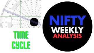 Nifty Time Cycle  Weekly Analysis  WD Ganns Gannzilla Concepts and Time theory for Vibration Date [upl. by Ahsirahc]