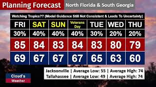 Late Thursday November 7thEarly Friday November 8th Weather Update [upl. by Ielirol]