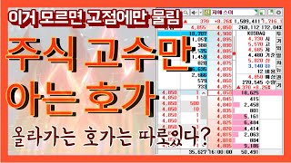 고수만 아는 호가창  올라갈 호가는 다르다고 [upl. by Carlen]