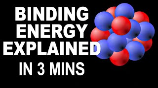 A cheatsheet on Binding Energy in nuclear physics [upl. by Laspisa]