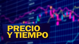 Análisis técnico  Gráfico volumen en precio y tiempo [upl. by Chui]