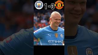 Manchester United 🏴󠁧󠁢󠁥󠁮󠁧󠁿 VS Manchester City FA Cup Final Haaland Aura Penalty Shootout [upl. by Eeryk]