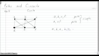 Paths and Circuits [upl. by Kylynn]