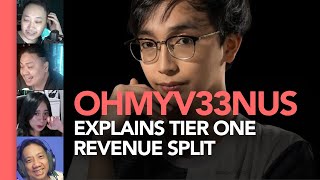 Part 2 Ohmyv33nus Explains Contract and Tier One Revenue Split [upl. by Arinay]