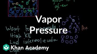 Vapor pressure  States of matter and intermolecular forces  Chemistry  Khan Academy [upl. by Eirrehc]