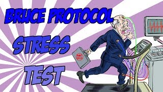 How To Pass the Bruce Protocol Stress test [upl. by Lawlor]